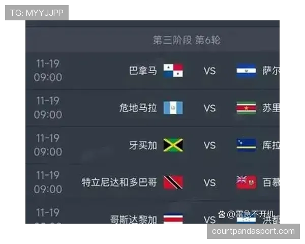 2026世界杯48支球队怎么分成12个小组赛制规则变化详细解析
