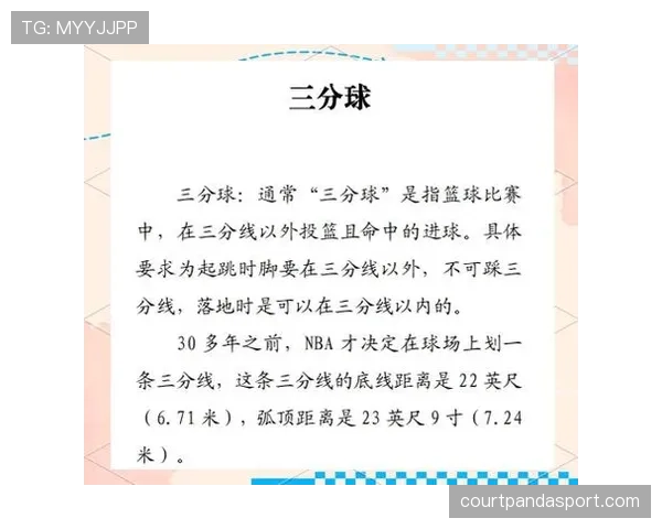 篮球限制区规则全面解析与违例判定标准