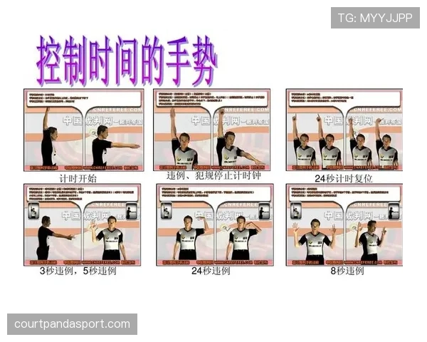 篮球规则解析拖延时间违例的判定标准与具体执行细节全解