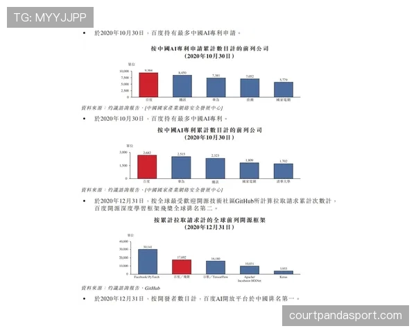 登贝莱对阵沃克:速度优势能否突破防守极限? 登贝莱对阵沃克:速度优势能否突破防守极限?