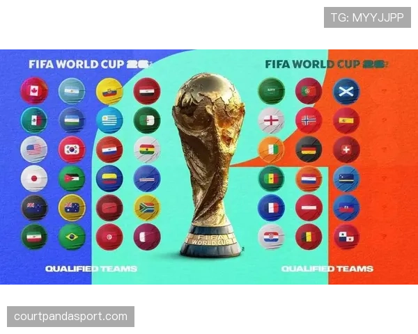 2026世界杯小组资格解析 2026世界杯小组资格解析
